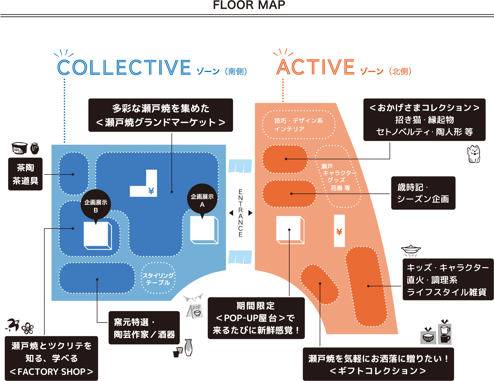 フロアマップ